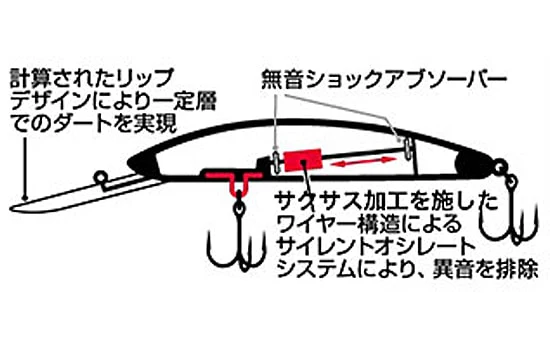 Produktbild 3