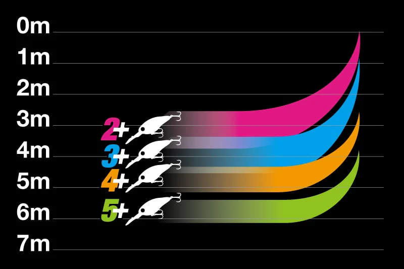 Produktbild 3